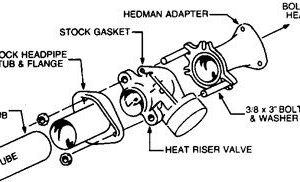Hedman Hedders Heat Riser Adapter 21150