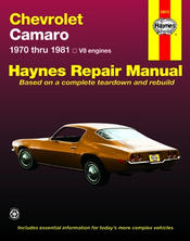 Haynes Manuals 24015