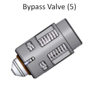 Fill Rite by Tuthill Liquid Transfer Tank Pump Bypass Valve KIT300BVP