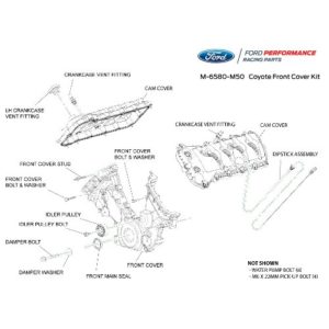 Ford Performance Engine Dress Up Kit M-6580-M50