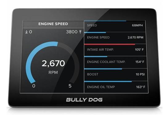 Best Tuner for 5.0 F150 – Ultimate Product Review